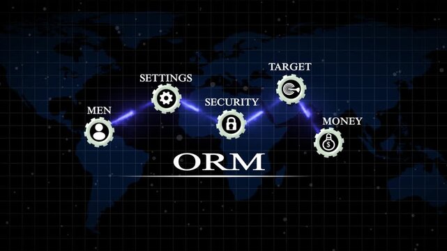 Business concept o r m framework visualization with digital for security settings money target