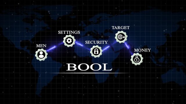 Digital security concept animated infographic futuristic technology hacking theme