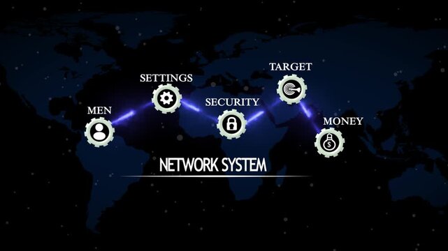 Network system animation with security settings men money target