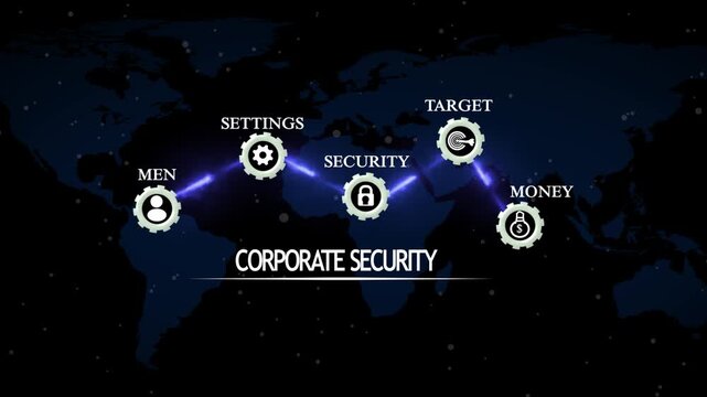 Corporate security concept animated infographic highlighting men settings security target money