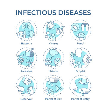 Infectious diseases soft blue concept icons. Biological organisms, healthcare certification. Icon pack. Vector images. Round shape illustrations for brochure, article. Abstract idea