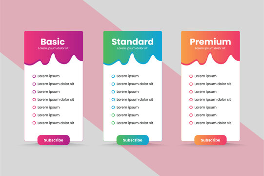 A comparison of basic, standard, and premium subscription plans