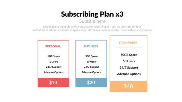 Subscribing Plan x3 &ndash; Animated Pricing Plans Comparison, Subscription Packages and Cost Presentation, Modern Business Infographic for Marketing and Sales
