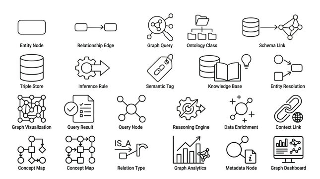 Set of outline icons graph database, data visualization, and knowledge base.