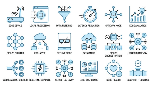 Set of edge computing technology and iot system icons vector illustration.