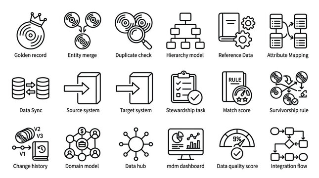 Master data management line icons for data governance and quality processes.