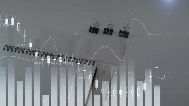 Frames moving finance charts over spiral pad animating candles MA lines moving right showing trends