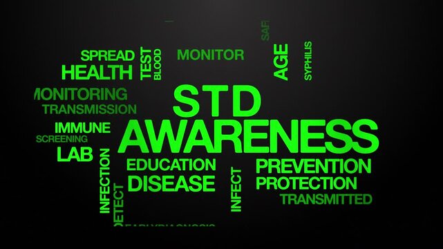 STD awareness concept Animated Tag Word Cloud kinetic typography Animation seamless loop video motion graphics Intro sexually transmitted disease wordart green type on black background backdrop bg