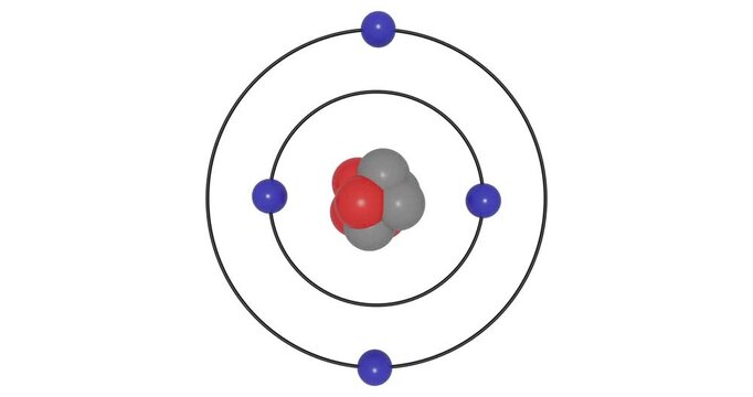 3D animation of Beryllium (Be; Z=4) atom in the Bohr model with electron orbits, nucleus, protons, neutrons, and energy levels in a seamless loop. Ideal for STEM education and scientific visualization
