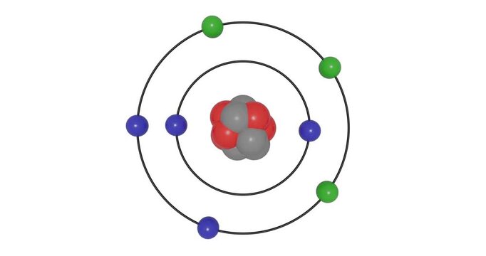 3D animation of Nitrogen (N; Z=7) atom in the Bohr model with electron orbits, nucleus, protons, neutrons, and energy levels in a seamless loop. Ideal for STEM education and scientific visualization.