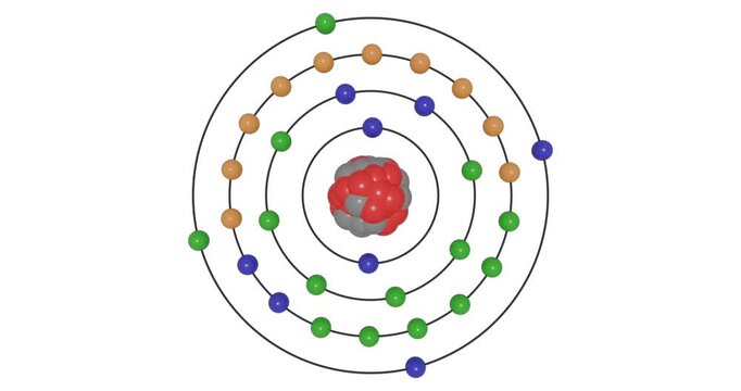 3D animation of Germanium (Ge) atom in the Bohr model with electron orbits, nucleus, protons, neutrons, and energy levels in a seamless loop.
Ideal for STEM education and scientific visualization.