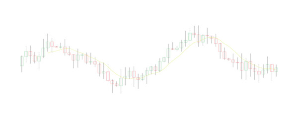 Naklejka premium Candlestick chart with moving average line for financial market analysis