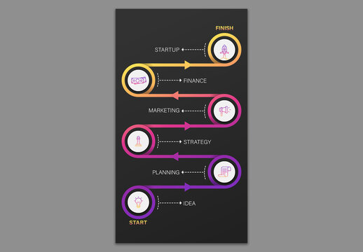Editable Business Infographic Template with 6 Startup Stages and Vibrant Gradient Progress Path on Dark Background.
