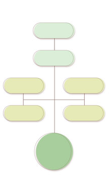 Minimalist Family Tree Template in Soft Green Pastel Tones &ndash; Genealogy Chart Vector