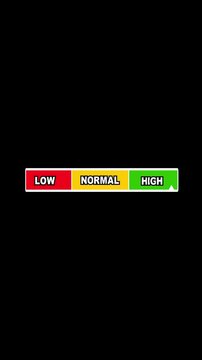 Minimal black background with a horizontal traffic-light style indicator bar showing low (red), normal (yellow), and high (green) labels in the center.