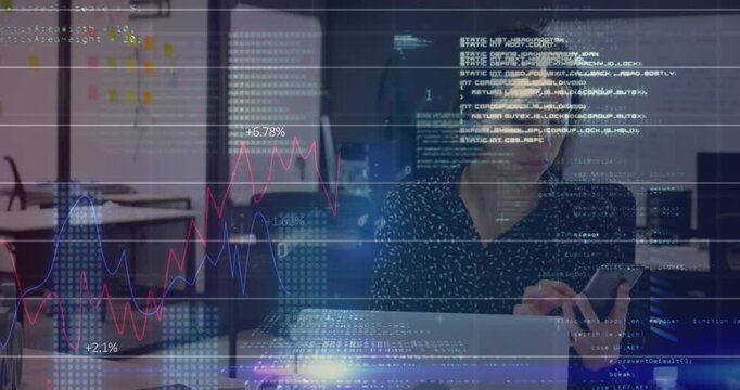 Animation of binary codes, graphs, numbers, programming language, asian woman talking on cellphone