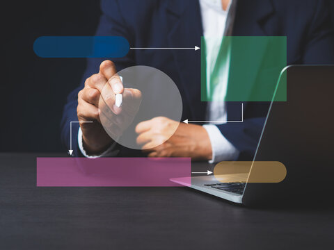 Businessman drawing workflow diagram on digital interface