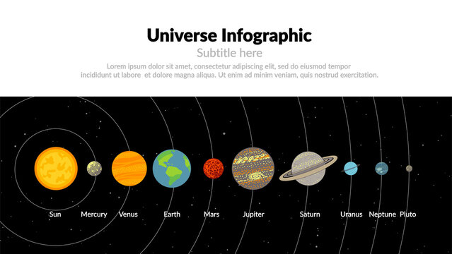 Universe 1 &ndash; Animated Space, Planets and Galaxy Data Visualization, Astronomy Infographic for Science, Education and Presentation