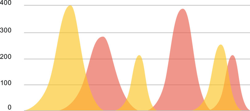 Overlapping normal distribution curves illustrating data comparison