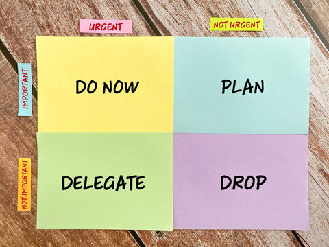 Eisenhower Matrix Productivity Concept Do Now Plan Delegate Drop Priority for effective time management.