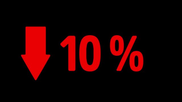 10 Percent Decline Animation