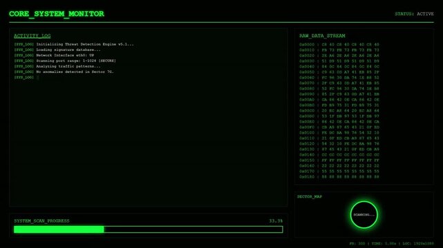 Core System Monitor Active Threat Detection Engine Security Scan.