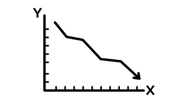 A simple line graph demonstrates a decreasing trend over time
