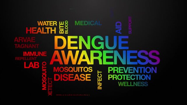 Dengue awareness concept Animated Tag Word Cloud kinetic typography, Text Design Animation typography seamless loop video motion graphics Intro Wordart rainbow type on black background backdrop bg cli