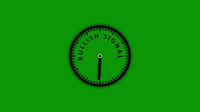 A simple black clock face with the words BULISHSIGNAL written in black capital letters around the dial, set against a bright solid green background, representing a positive