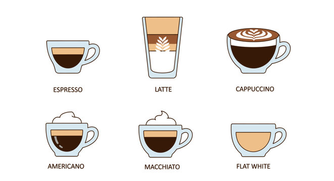 Coffee drinks in cups.