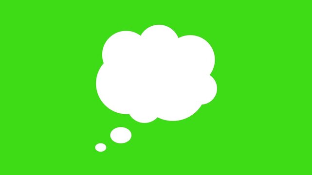 Wiggle thinking chat speech bubble animated video