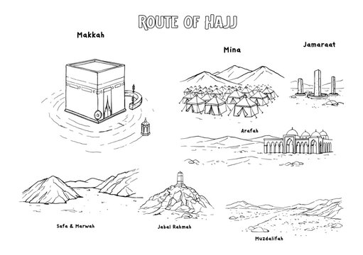 Hajj Pilgrimage Route Islamic Line Art Illustration Set