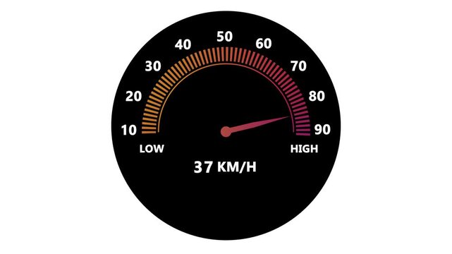 Speedometer animation with 37 km/h speed metric display. Digital speedometer gauge that measures kilometers per hour, dashboard speed indicator graphic that has a moving needle.