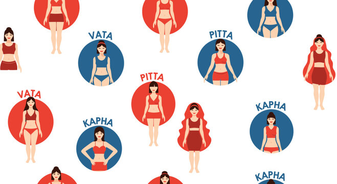 Ayurveda Body Types Vata Pitta Kapha Dosha Vector Illustration Featuring Female Figures in Flat Design Style for Wellness and Holistic Health Education