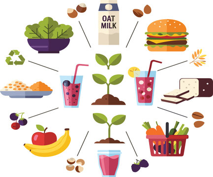 Plant Based Diet Concept Illustration with Vegan Food, Oat Milk, Fruits, Vegetables, and Healthy Lifestyle Elements Vector Design for Nutrition and Eco Living.