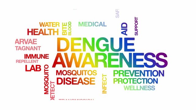 Dengue awareness concept Animated Tag Word Cloud kinetic typography, Text Design Animation typography seamless loop video motion graphics Intro Wordart rainbow type on white background backdrop bg cli