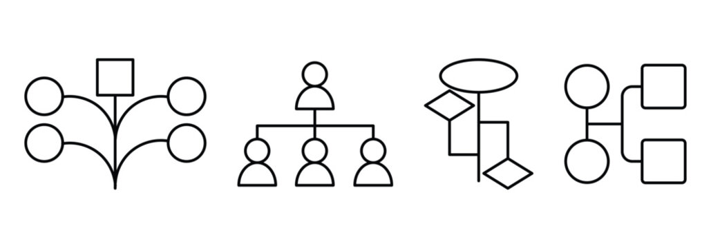 Flowchart icon set with hierarchy structure in outline, and hand-drawn styles.  Abstract circular flowchart diagram with arrows and shapes connecting elements in communication concept. 