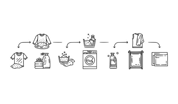 Laundry washing instructions step by step vector line icons with cleaning process for clothes care infographic