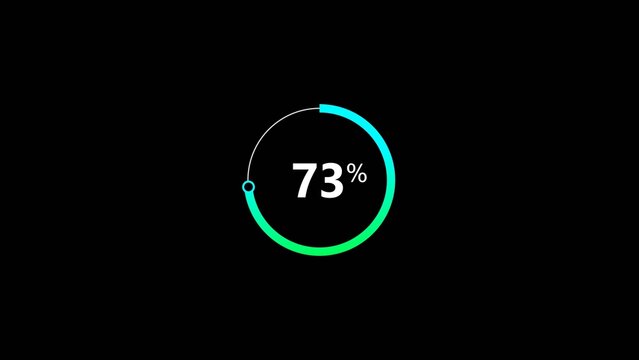 73% Progress Percentage Circular Infographic, 4k Illustration.