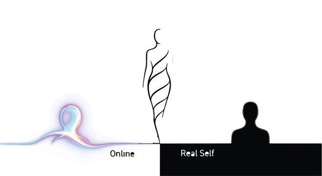 online identity and real self concept
