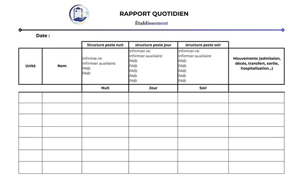 Formulaire m&eacute;dical - Rapport