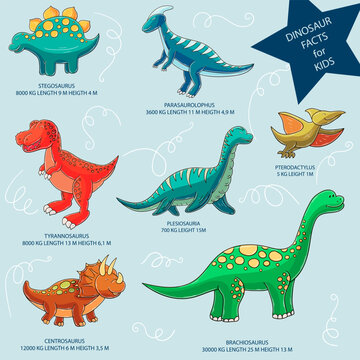 Cartoon style infographic about dinosaur