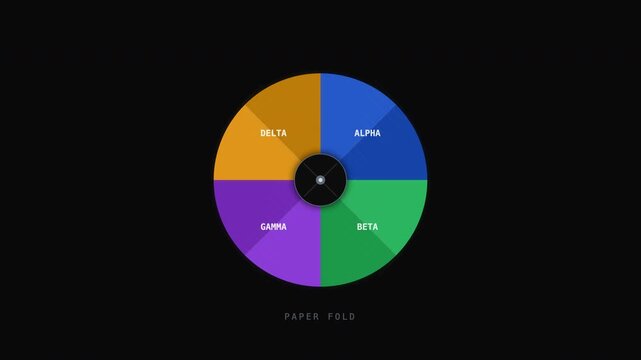 Segmented circle with alpha beta gamma delta labels for educational materials, data analysis, presentations, and infographic designs in scientific contexts.