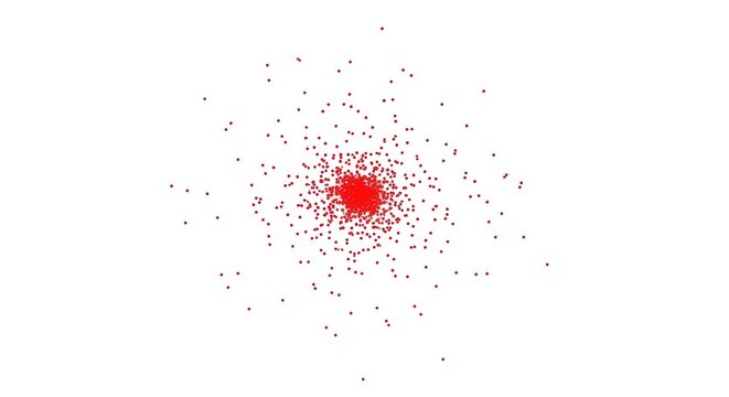 Visualization of data points showing a dense central cluster