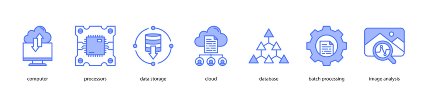 Cloud Computing web banner icon vector illustration featuring Computer, Processors, Data Storage, Cloud, Database, Batch Processing, and Image Analysis.