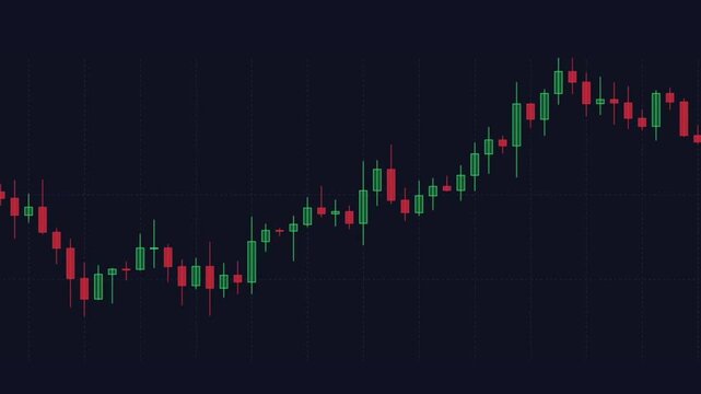 Financial candlestick chart showing market price trends and volatility on a dark background