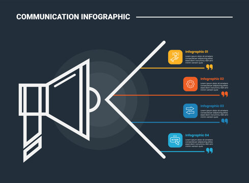 Communication concept infographic process diagram with megaphone left main with content vertical list on right with dark background bright outline style 4 points