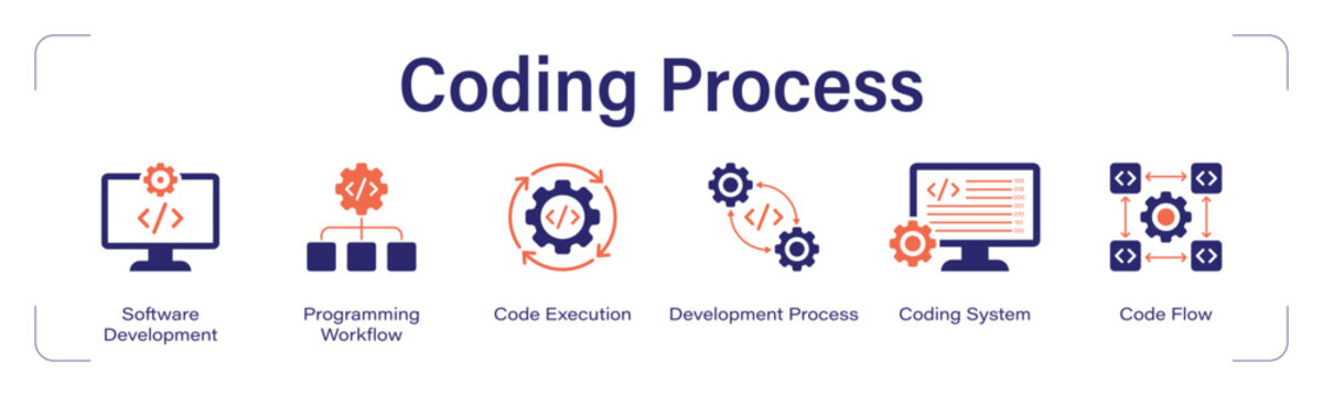 Coding Process web banner icon set. vector illustration concept with icon of Software Development, Programming Workflow, Code Execution, Development Process, Coding System, Code Flow.
