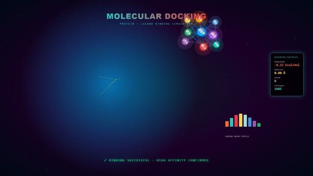 Computational simulation of molecular interactions drives AI Drug Discovery displaying precise binding energy profiles and successful ligand docking for pharmaceutical research.