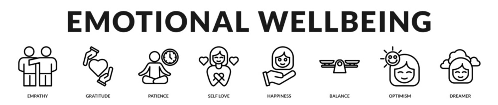 A gentle banner representing emotional intelligence, care, and personal wellbeing in Lineal Icon Style